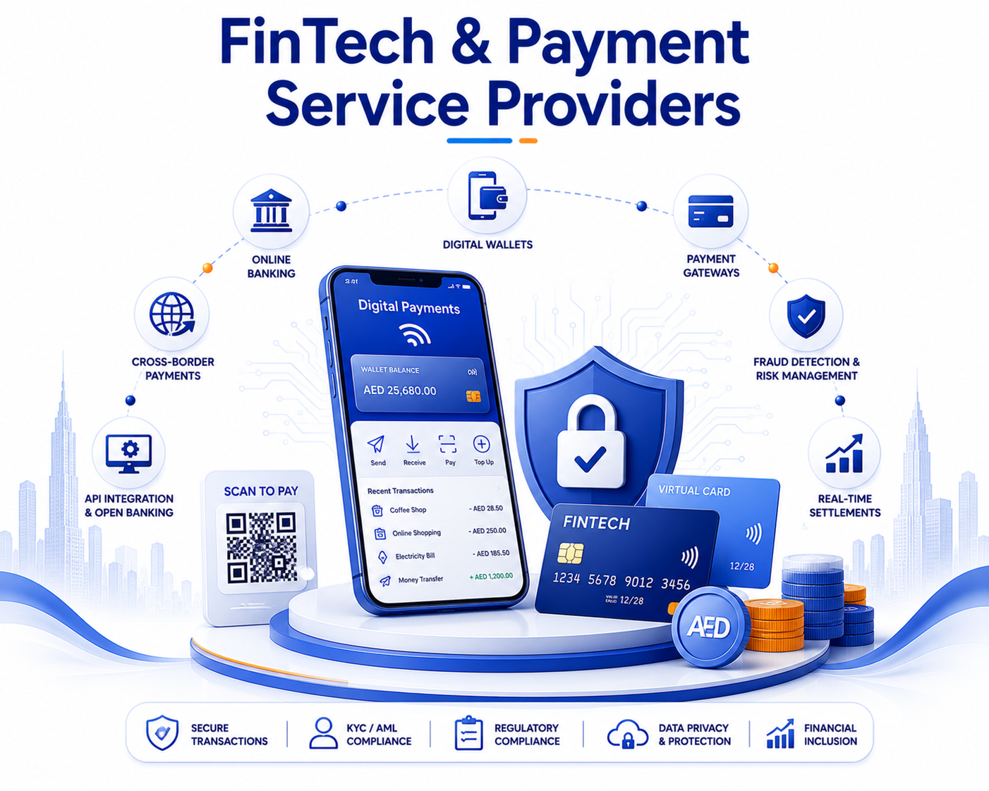 FinTech & Payment Service Providers