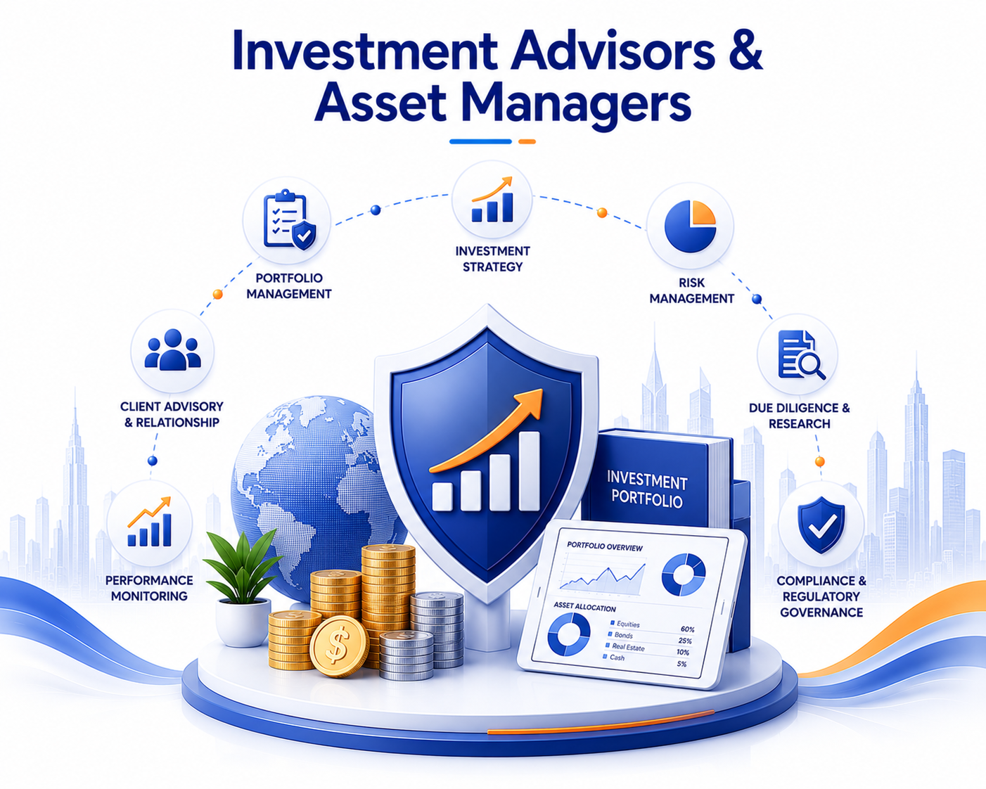 Investment Advisors & Asset Managers